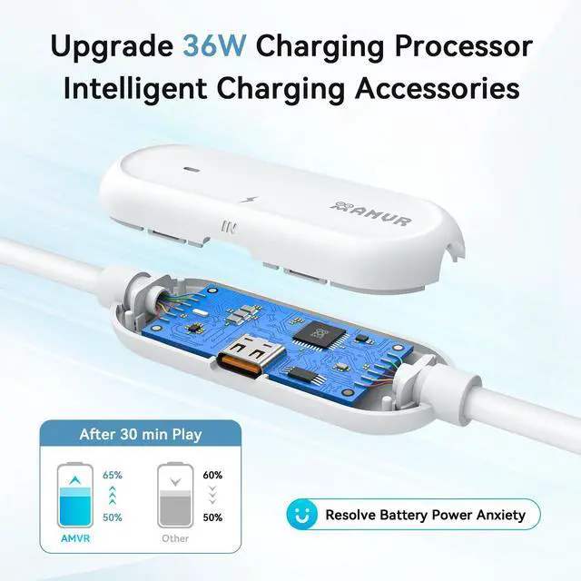 Alt view image 2 of 7 - 16FT(5M) Link Cable with Charging Compatible with Meta Quest 3/3S/Pico 4 Accessories and PCVR/SteamVR. USB 3.0 to USB C Link Cable with 5Gbps Super Speed, Charge & Link Simultaneously