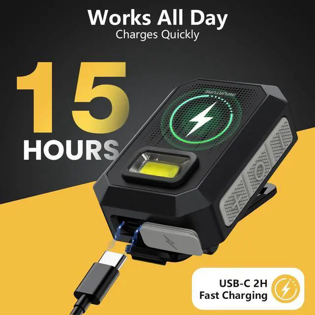 Alt view image 3 of 7 - Wearable Bluetooth Speaker IPX7 Waterproof Clip on Speaker, Mini Bluetooth Speake/Clean Sound/Stereo Pair/Wireless Running Speake Built-in Mic/Lightweight for Audiobooks Outdoor Golf Work Pool