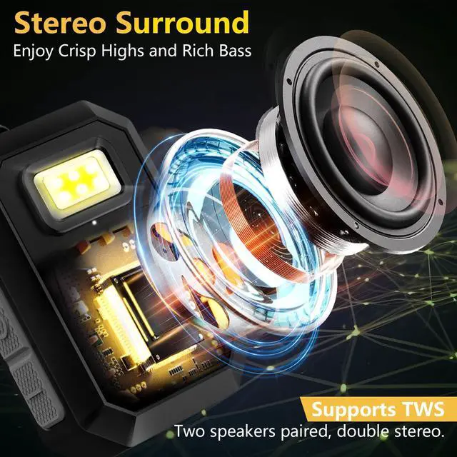 Alt view image 4 of 7 - Wearable Bluetooth Speaker IPX7 Waterproof Clip on Speaker, Mini Bluetooth Speake/Clean Sound/Stereo Pair/Wireless Running Speake Built-in Mic/Lightweight for Audiobooks Outdoor Golf Work Pool