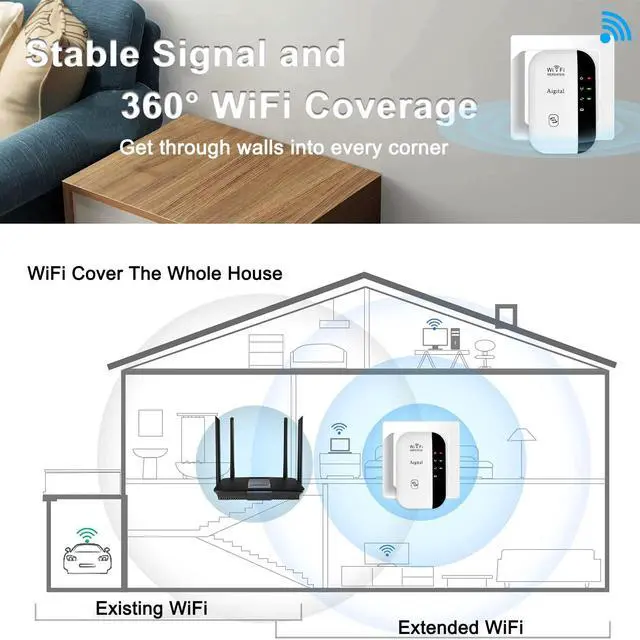 Alt view image 3 of 7 - WiFi Extender Signal Booster, Covers Up to 1200 Sq.ft and 30 Devices, 300Mbps &2.4GHz WiFi Range Extender,Wireless Repeater, Internet Booster with Ethernet Ports, WPS Setup, Alexa Compatible