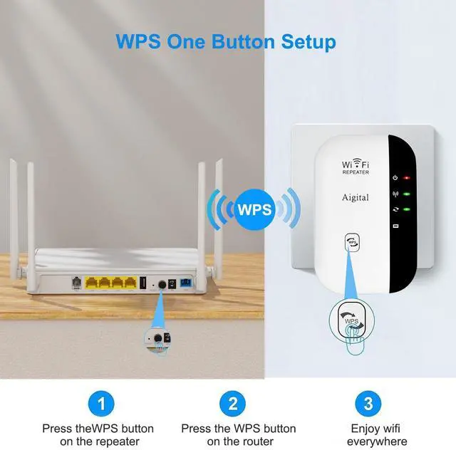 Alt view image 4 of 7 - WiFi Extender Signal Booster, Covers Up to 1200 Sq.ft and 30 Devices, 300Mbps &2.4GHz WiFi Range Extender,Wireless Repeater, Internet Booster with Ethernet Ports, WPS Setup, Alexa Compatible