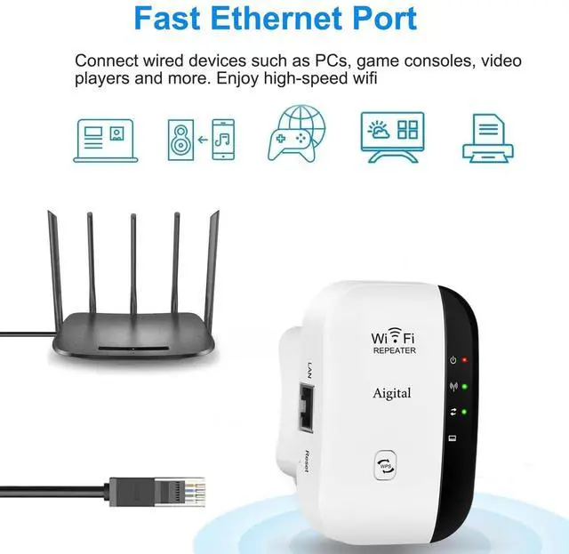 Alt view image 5 of 7 - WiFi Extender Signal Booster, Covers Up to 1200 Sq.ft and 30 Devices, 300Mbps &2.4GHz WiFi Range Extender,Wireless Repeater, Internet Booster with Ethernet Ports, WPS Setup, Alexa Compatible