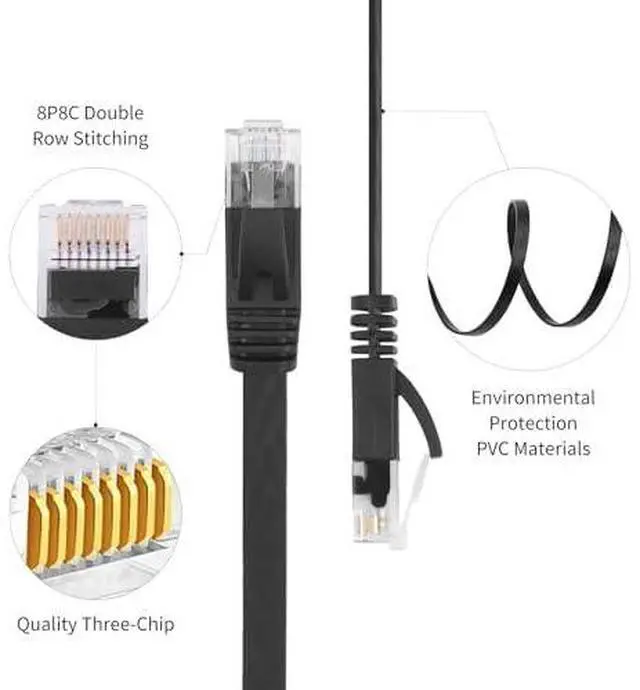 Alt view image 2 of 7 - Iskueal Retractable Ethernet Cable - 3ft Cat6 Flat Network Cable with RJ45 Connectors for High Speed LAN, Internet, Gaming - Compatible with PS4, Router, Switch - 2 Pack.
