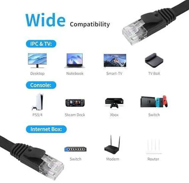 Alt view image 5 of 7 - Iskueal Retractable Ethernet Cable - 3ft Cat6 Flat Network Cable with RJ45 Connectors for High Speed LAN, Internet, Gaming - Compatible with PS4, Router, Switch - 2 Pack.