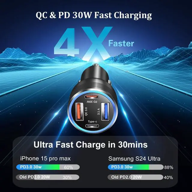Alt view image 2 of 7 - 65W Super Fast Type C Car Charger for Samsung Galaxy S25 S24 S23 Ultra, 2Pack 4-Port USB C Car Charger for Samsung A13 A14 A15 A16 A53 A54 S22FE Note 20 Android Car Adapter+5FT Type C Coiled Cable