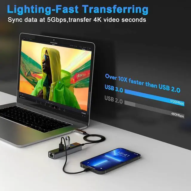 Alt view image 6 of 7 - Aceele USB C to Ethernet Adapter, 3.3ft Long Cable, Aluminum USB-C Hub with 4 USB 3.0 Ports, Thunderbolt 3/USB-C to RJ45 Gigabit Ethernet LAN Network Adapter Multiport for MacBook Pro/Air, iPad Pro