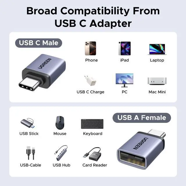 Alt view image 6 of 7 - UGREEN USB to USB C Adapter & USB C to USB Adapter Combo 4-Pack, 10Gbps Type C USBC Adapter Compatible with MacBook, iPhone 17/16/15, iPad, Samsung Galaxy, Apple Watch