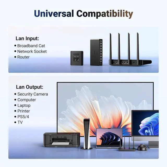 Alt view image 7 of 7 - UGREEN 1000Mbps Ethernet Splitter 1 to 2, Plug and Play, 2 Devices Simultaneously Networking, 3FT USB Power Cable, RJ45 Internet Ethernet Switch for PC, Laptop, PS5, Xbox, TV