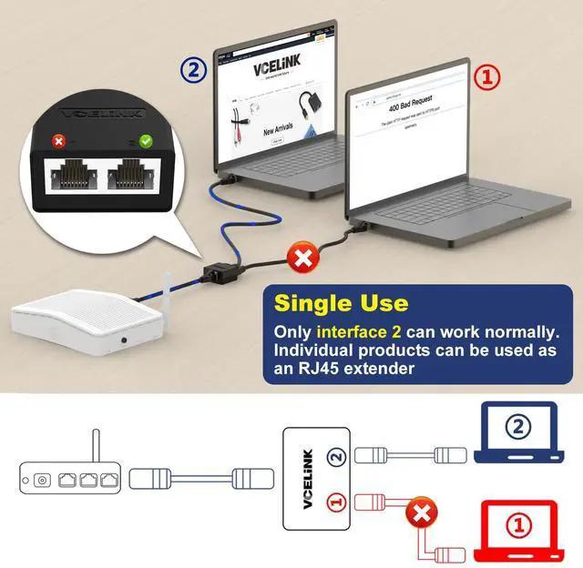 Alt view image 4 of 7 - VCELINK Ethernet Splitter 1 to 2, 2-Pack RJ45 Splitter for Cat5/ Cat5e/ Cat6 LAN Cable, Internet Splitter Female to Female in Black (Please USE Them in Pairs)