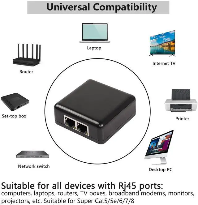 Alt view image 6 of 7 - SinLoon RJ45 Network Splitter Adapter Gigabit,1000Mbps Ethernet Cable Splitter 1 to 2, RJ45 Network Extension Connector,Two Devices Share The Internet at The Same Time(Gigabit 1 to 2)