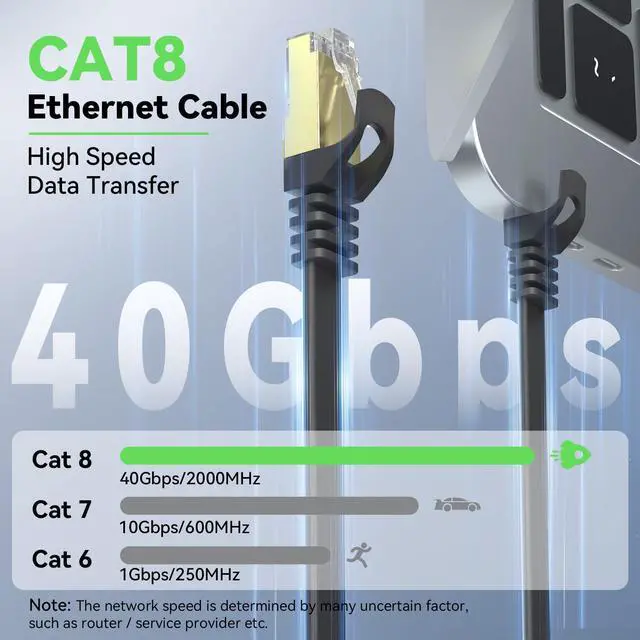 Alt view image 2 of 7 - BUSOHE Cat 8 Ethernet Cable 50 FT, 40Gbps 2000MHz Cat8 High Speed Flat Internet Network Patch Cord, SFTP Shielded LAN Wire with Gold Plated RJ45 Connector, with Clips, Outdoor Indoor- 50FT Black