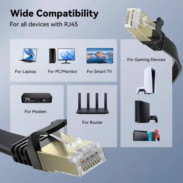 Alt view image 7 of 7 - BUSOHE Cat 8 Ethernet Cable 50 FT, 40Gbps 2000MHz Cat8 High Speed Flat Internet Network Patch Cord, SFTP Shielded LAN Wire with Gold Plated RJ45 Connector, with Clips, Outdoor Indoor- 50FT Black