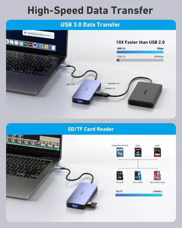 Alt view image 5 of 6 - BENFEI 11-in-1 USB C Hub Triple Display Docking Station Dual HDMI, VGA, 3*USB 3.0, 1Gbps Ethernet, 100W Power Delivery, SD/TF Card Reader, 3.5mm AUX Audio Compatible with MacBook XPS Surface