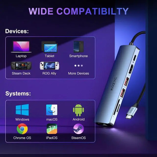 Alt view image 6 of 7 - USB C Hub Ethernet Multiport Adapter, KOZYC 7-in-1 USB C Hub with HDMI 4K@60Hz, 1Gbps Ethernet, 100W PD, 2 USB 3.2 Gen2 10Gbps Data, SD/TF Card Slots Port, Compatible with MacBook Air/Pro, XPS13/15