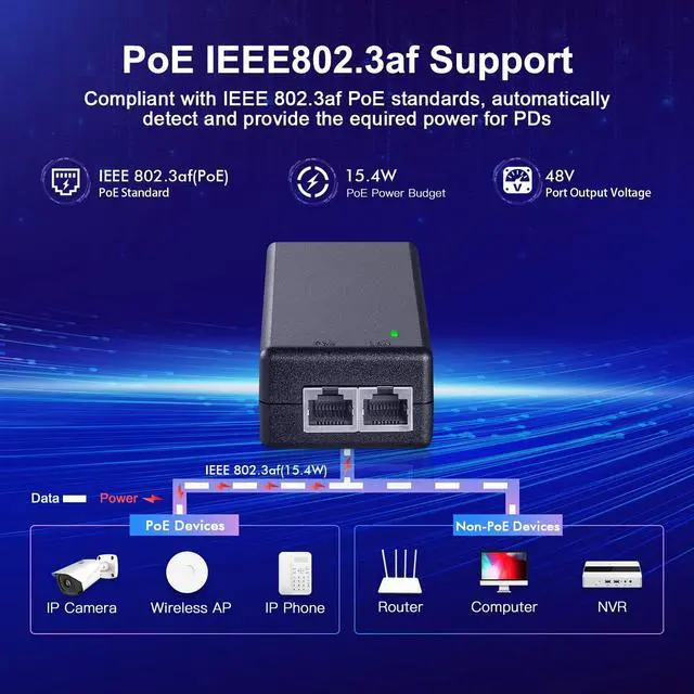 Alt view image 4 of 7 - MokerLink Gigabit PoE Injector, 802.3af 15.4W, 10/100/1000Mbps Ethernet, Plug & Play, Non-PoE to PoE Adapter, Distance Up to 100 Meters (328 ft.)