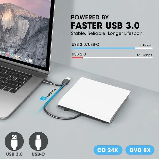 Alt view image 3 of 7 - ROOFULL External CD DVD Drive for Mac Laptop, USB 3.0 & USB-C CD DVD Reader Writer Burner Player ROM/RW Portable Optical Disc Drive for Apple MacBook Pro, iMac, Windows 11/10/8/7 Computer PC, White