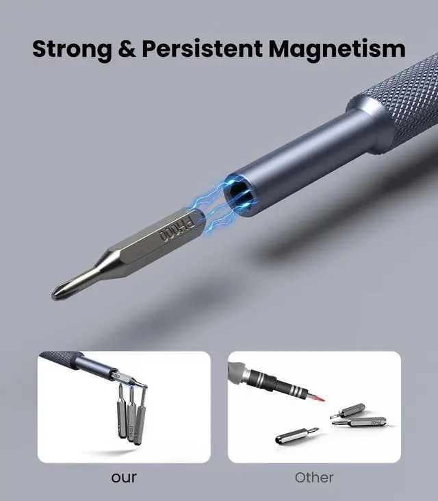 Alt view image 4 of 7 - AXTH 25-in-1 Small Precision Screwdriver Set, Professional Magnetic Mini Repair Tool Kit for Phone, Computer, Watch, Laptop, Macbook, Ring Doorbell, Eyeglass, Electronic, [Bearing Steel] Screw Driver