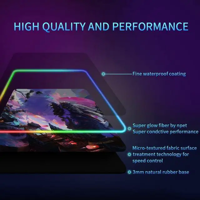 Alt view image 4 of 7 - Gaiamat XXL RGB Gaming Mouse Pad Large LED Anime Mousepad with 10 Lighting Modes Non-Slip Rubber Base Durable Stitched Edges 35.4x15.7IN for Laptop PC Desk Plug and Play