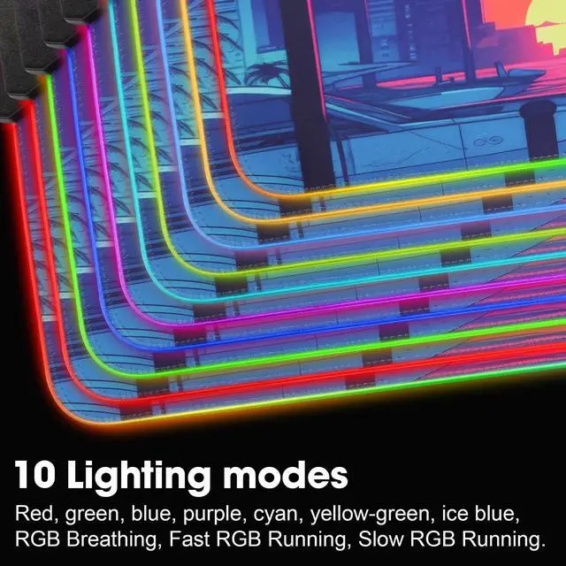 Alt view image 2 of 6 - gaiamat Anime RGB Gaming Mouse Pad,Large LED Mousepad with Durable Nylon Stitched Edges and Non-Slip Rubber Base,31.5X 11.8 Inch Glowing Game Mouse Mat for Personalized Gamer(80x30 US-FGsunman)