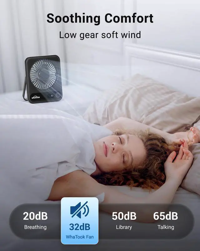 Alt view image 3 of 7 - WHATOOK Small Desk Fan Personal Fans: 2000mah 10 Hours Battery Office Quiet Mini Desktop Fan Portable Rechargeable Travel Essentials