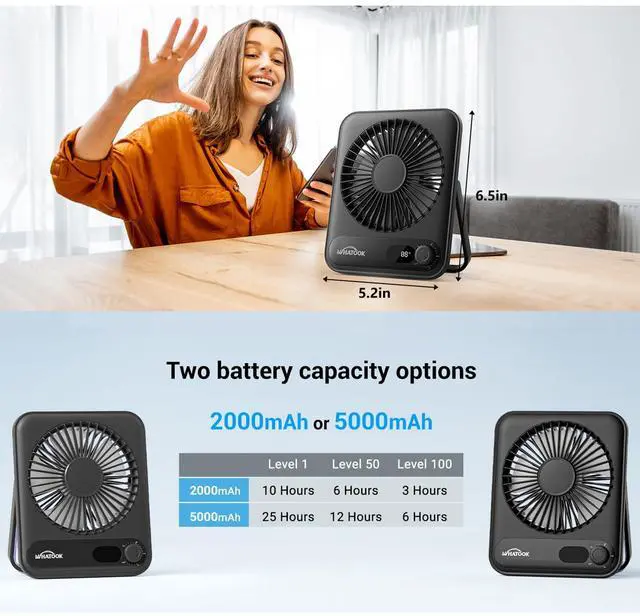 Alt view image 6 of 7 - WHATOOK Small Desk Fan Personal Fans: 2000mah 10 Hours Battery Office Quiet Mini Desktop Fan Portable Rechargeable Travel Essentials