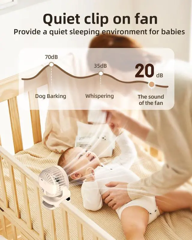 Alt view image 7 of 7 - TUNISE Mini Clip on Fan, Battery Operated Desk Fan, Digital display3 Speeds Adjustable, Bidirectional 360 ° Adjustable, Super Strong Wind, Portable Fan for Home, Office, Camping