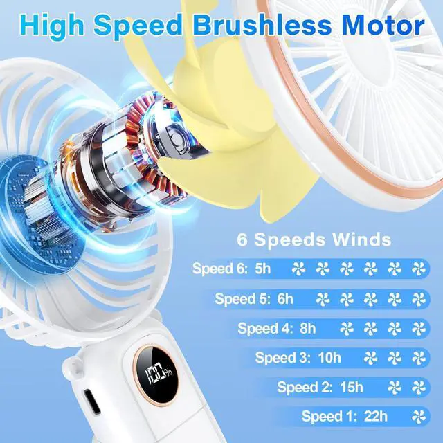 Alt view image 2 of 6 - Portable Handheld Fan 5200mAh USB Rechargeable, 180° Foldable Electric Personal Small Mini Hand Held Fan, Max 22 HRS Working, 6 Speeds Level, LED Display, Battery Powered for Travel, Outdoor, Makeup