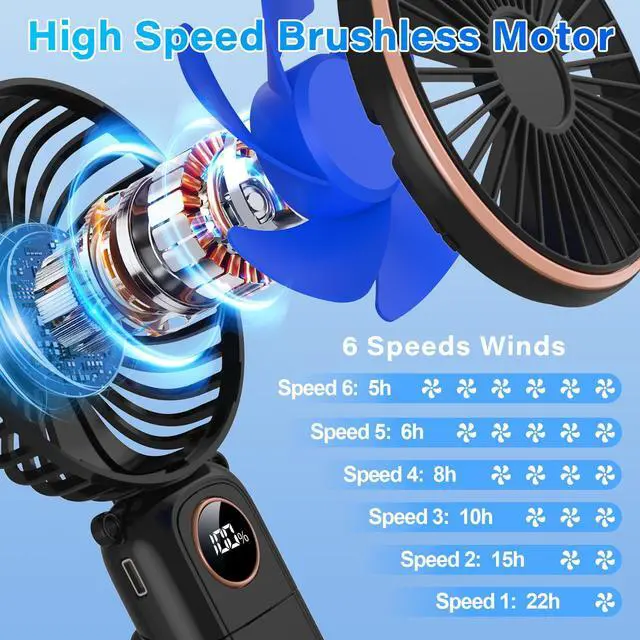Alt view image 2 of 6 - Portable Handheld Fan 5200mAh USB Rechargeable, 180° Foldable Electric Personal Small Mini Hand Held Fan, Max 22 HRS Working, 6 Speeds Level, LED Display, Battery Powered for Travel, Outdoor, Makeup