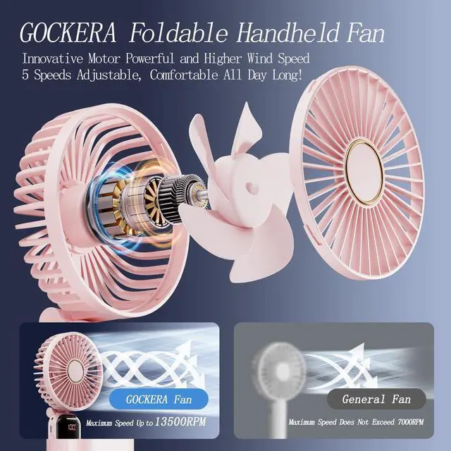 Alt view image 2 of 6 - GOCKERA Portable Fan, 4200mAh Battery Operated Fan, 5 Speeds&Digital Display, Makeup Fans for Women with Base, 180°Foldable 3in1 Handheld/Neck/Desk Fan for Outdoor Indoor,Ultra Quiet (Pink)
