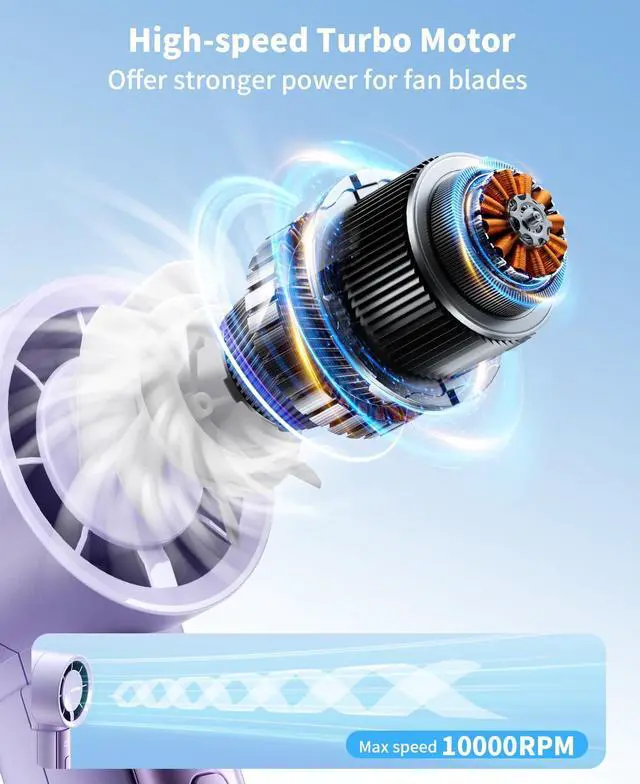 Alt view image 6 of 7 - coldSky Portable Handheld Turbo Fan, 4000mAh Rechargeable High Speed Personal Fan With 5 Speeds, Small Cooling Fans With Digital Display For Women Outdoor, Travel, Vacation
