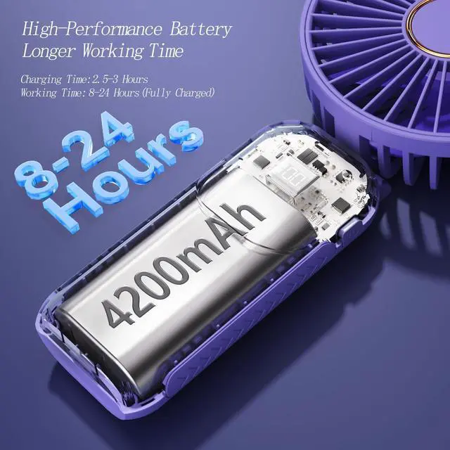Alt view image 3 of 6 - GOCKERA Portable Fan, 4200mAh Battery Operated Fan, 5 Speeds&Digital Display, Makeup Fans for Women with Base, 180°Foldable 3in1 Handheld/Neck/Desk Fan for Outdoor Indoor,Ultra Quiet (Purple)