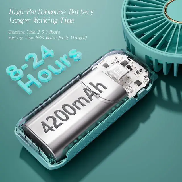 Alt view image 3 of 6 - GOCKERA Portable Fan, 4200mAh Battery Operated Fan, 5 Speeds&Digital Display, Makeup Fans for Women with Base, 180°Foldable 3in1 Handheld/Neck/Desk Fan for Outdoor Indoor,Ultra Quiet (Green)
