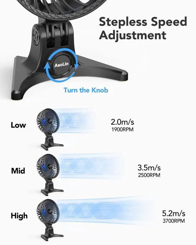 Alt view image 2 of 7 - AaoLin USB Desk Fan, Small Fans with CVT Variable Speeds, Strong Cooling Airflow, Quiet Portable, Desktop Mini Personal Table Fan for Room, Home, Office, Bedroom, Blue Black