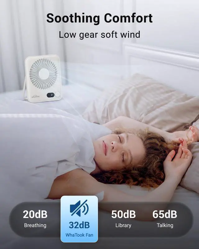 Alt view image 3 of 7 - WHATOOK Small Desk Fan Personal Fans: 2000mah 10 Hours Battery Office Quiet Mini Desktop Fan Portable Rechargeable Travel Essentials