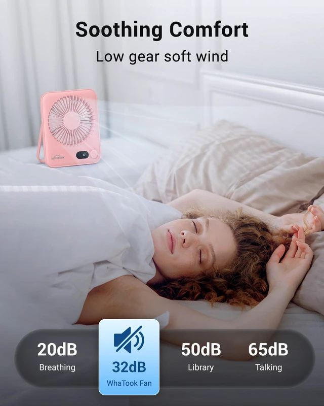 Alt view image 3 of 7 - Small Desk Fan Personal Fans: 5000mah 25 Hours Battery Office Quiet Mini Desktop Fan Portable Rechargeable Travel Essentials (Pink, 2000 mAh)