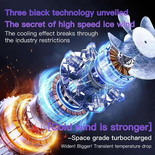 Alt view image 4 of 7 - Desk Fan, Rechargeable Portable Fan With 90 ° Rotate Head, LED Digital Power display&5-Speed Wind Adjustment Function, Ultra Quiet Small Fan For Home, Kitchen,Travel, Camping, Bedroom, Office(Base)