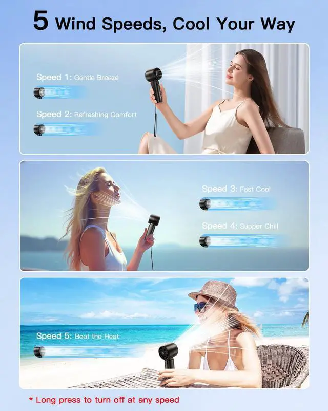Alt view image 3 of 7 - coldSky Portable Handheld Turbo Fan,5 Speeds High Speed Personal Fan With Digital Display,4000mAh Rechargeable Small Fans Max 12Hrs Cooling Fans For Outdoor, Travel Essentials