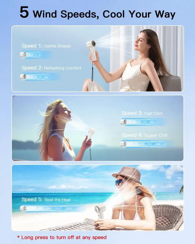 Alt view image 3 of 7 - coldSky Portable Handheld Turbo Fan,5 Speeds High Speed Personal Fan With Digital Display,4000mAh Rechargeable Small Fans Max 12Hrs Cooling Fans For Outdoor, Travel Essentials