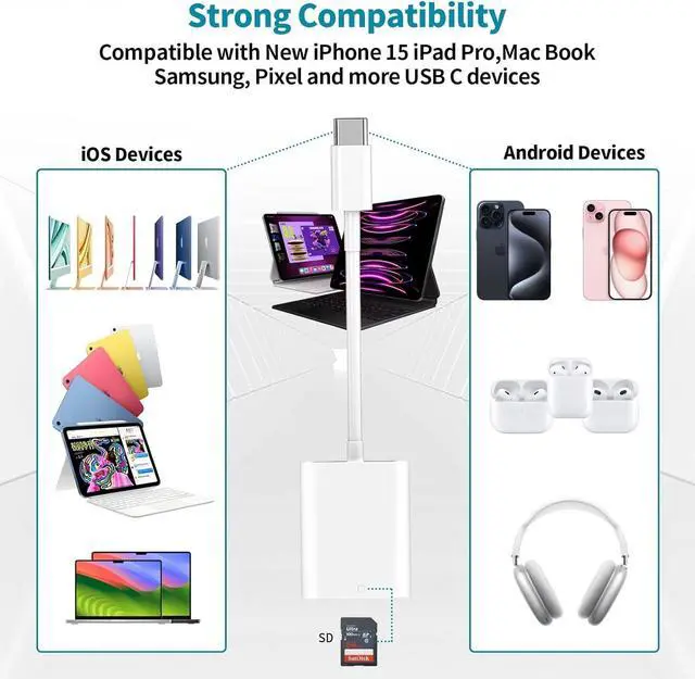 Alt view image 6 of 7 - [MFi Certified] USB C to SD Card Reader for iPhone 16 15,Type C Camera Adapter Trail Viewer to SD Memory Card Reader Adapter for iPhone 16/16Plus 15Pro iPad,MacBook, Android Samsung,Plug and Play