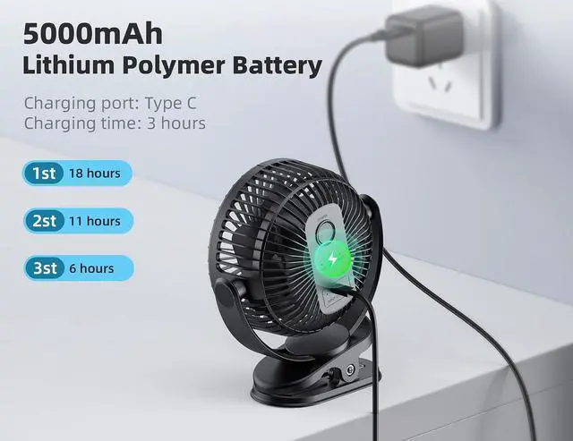 Alt view image 3 of 7 - Svinkal USB-Ventilator zum Anklipsen, 5000 mAh, batteriebetrieben, 15,2 cm, Typ C, 3 Geschwindigkeiten, 720°-Einstellung, kleiner tragbarer Ventilator für Tisch, Schlafzimmer, Schreibtisch, Wohnheim,