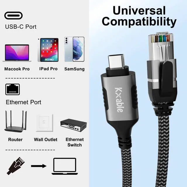 Alt view image 7 of 7 - Flat USB C to Ethernet Cable 6 FT, Snagless RJ45 to USB Type-C Cord, Directly Connected, Gigabit LAN Network, OFC, for MacBook Pro, iPad Pro, iPhone 15, Galaxy, Laptop, Super Thin, OD: 0.8in x 0.25in