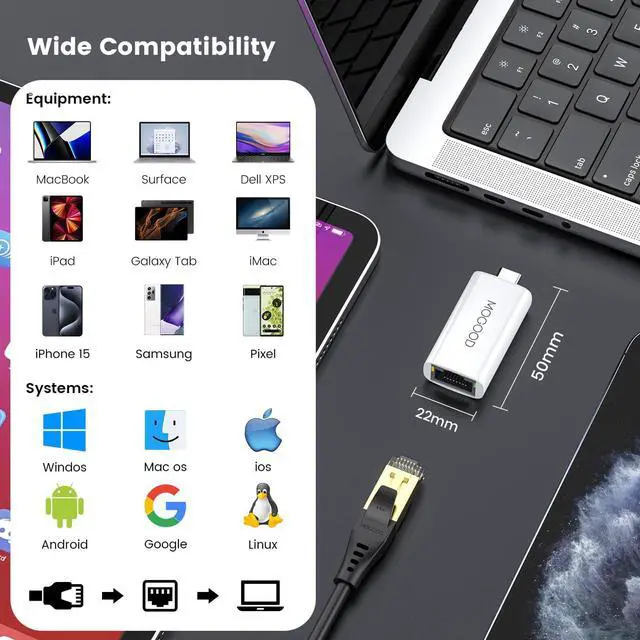 Alt view image 6 of 6 - MOGOOD USB-C to Ethernet Adapter, Thunderbolt 4/3 to RJ45, Portable LAN Adapter, Gigabit Network Compatible for MacBook Pro/Air, Dell XPS, iPhone 15/16 Max, iPad Pro, Windows/Linux/Mac OS