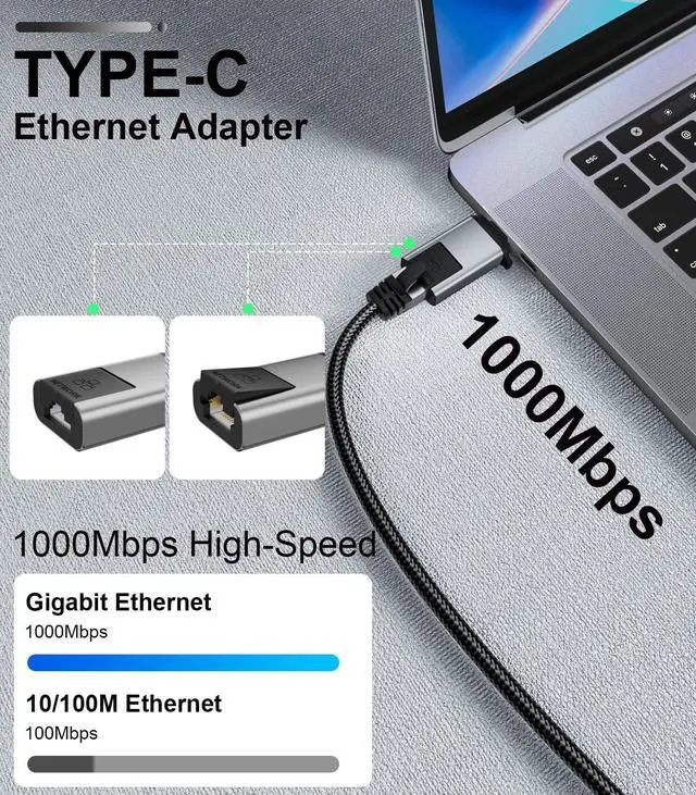 Alt view image 2 of 7 - USB C to Ethernet Adapter, Driver Free RJ45 to USB C [Thunderbolt 3/4 Compatible], 1Gbps Type-C Gigabit Ethernet LAN Network Adapter for MacBook Pro/Air, iPhone 15 Pro/Max, Dell XPS, Galaxy S8-S24