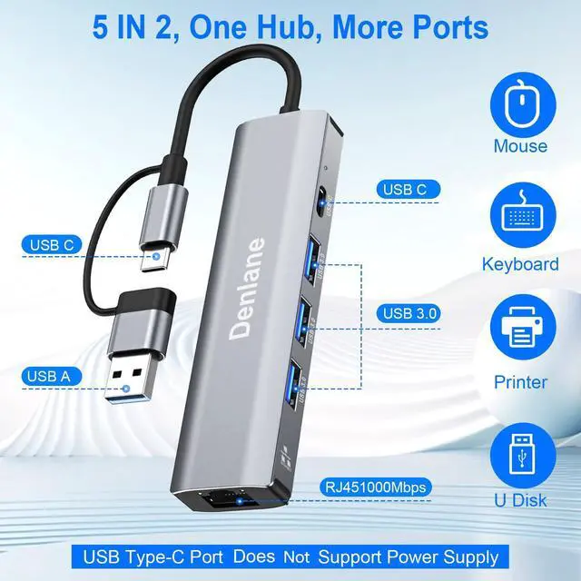 Alt view image 2 of 7 - Denlane USB C USB 3.0 to Ethernet Adapter, 5 in 2 Gigabit Ethernet USB Hub for Laptop with 4-Port USB-A 3.0 and USBC, 1000Mbps RJ45 LAN Network Adapter Compatible with MacBook/iPad Pro/Phone/Tablet