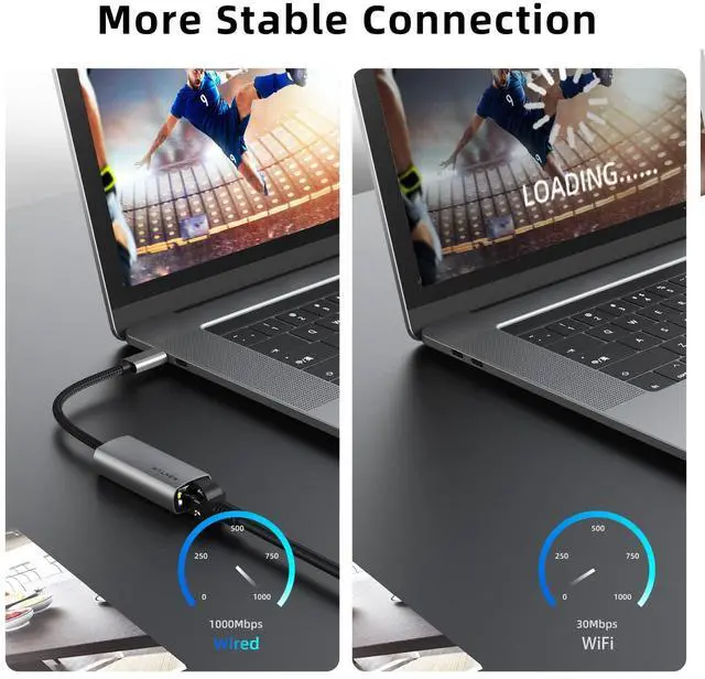 Alt view image 2 of 7 - USB-C to Ethernet Adapter, WALNEW USBC to RJ45 Lan Adapter, Gigabit Cat Network Cable Converter to Type C Thunderbolt 3 for Mac,MacBook Pro/Air,iPad 10th,Dell XPS,Chromebook,Surface,Samsung Galaxy Tab