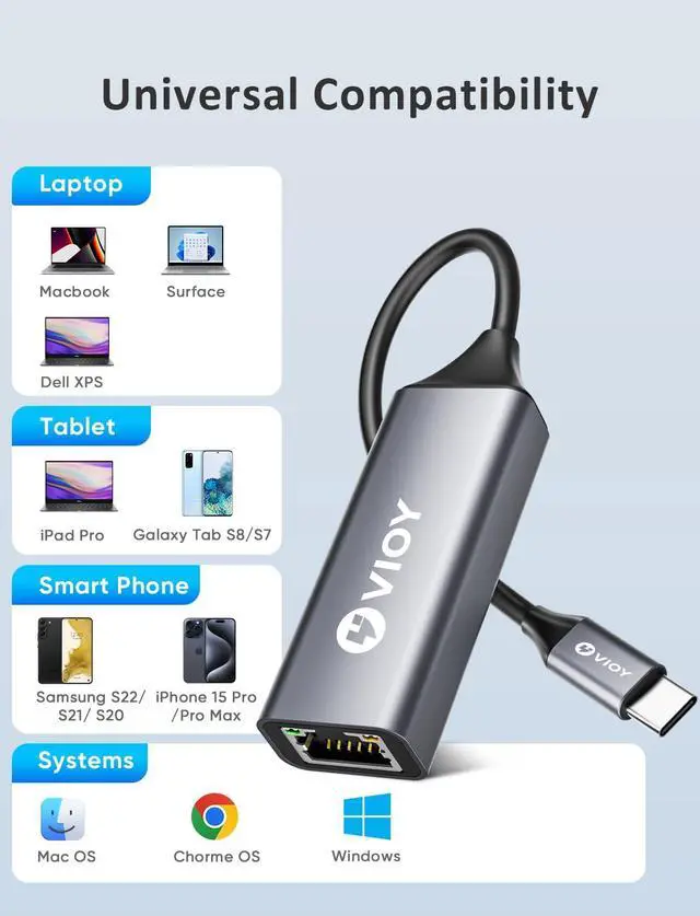 Alt view image 2 of 7 - VIOY USB C to Ethernet Adapter, 1Gbps RJ45 to USB C Network Adapter, Portable Type C to Ethernet Dongle Compatible for Thunderbolt 4/3, MacBook Pro/Air, iPhone 16/15 Pro/Max, iPad, XPS