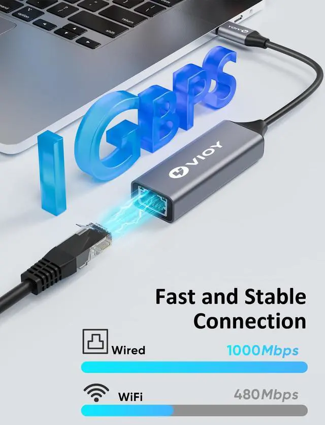 Alt view image 3 of 7 - VIOY USB C to Ethernet Adapter, 1Gbps RJ45 to USB C Network Adapter, Portable Type C to Ethernet Dongle Compatible for Thunderbolt 4/3, MacBook Pro/Air, iPhone 16/15 Pro/Max, iPad, XPS