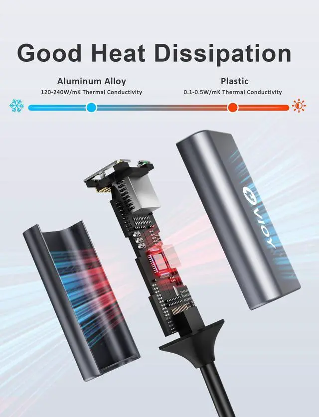 Alt view image 7 of 7 - VIOY USB C to Ethernet Adapter, 1Gbps RJ45 to USB C Network Adapter, Portable Type C to Ethernet Dongle Compatible for Thunderbolt 4/3, MacBook Pro/Air, iPhone 16/15 Pro/Max, iPad, XPS