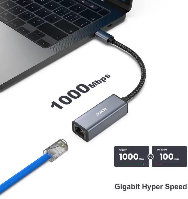 Alt view image 2 of 7 - BENFEI USB-C to Ethernet Adapter, USB Type-C (Thunderbolt 3/4) to RJ45 Gigabit Ethernet LAN Network Adapter Compatible with iPhone 15 Pro/Max, MacBook Pro/Air 2023, iPad Pro,iMac, S23, XPS 17 and More