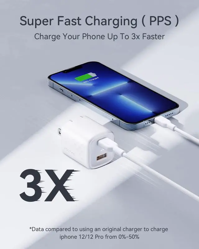 Alt view image 2 of 6 - VOLTME USB C Charger, 30W GaN III USB Wall Charger, 2 Port Compact Charging Block with Foldable Plug for iPhone 14 13 12 11 Pro Max Mini, Galaxy, Note, iPad Pro, Pixel